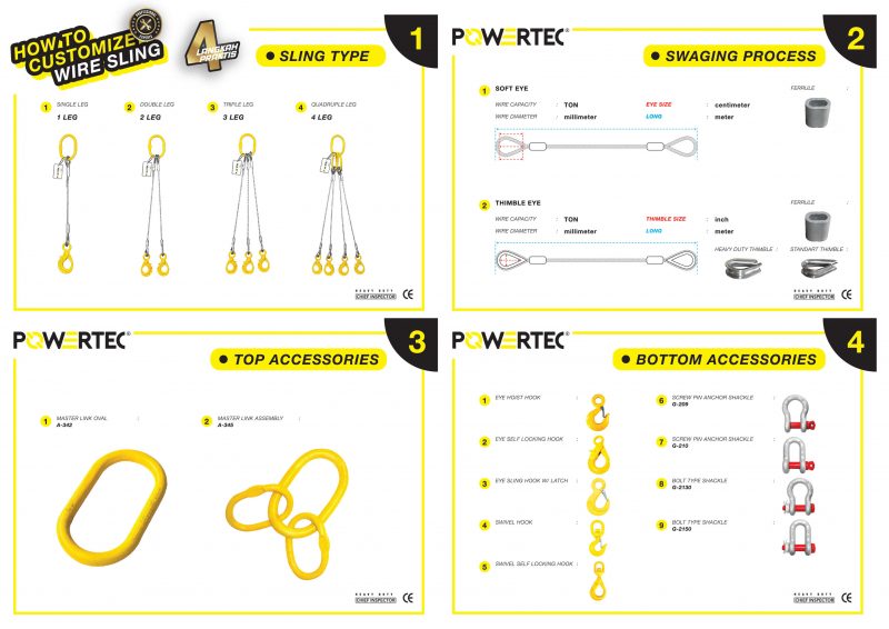 Wire Sling - Powertec