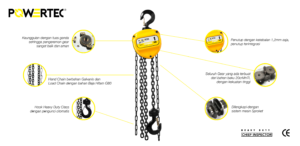 Distributor Chain Block Jakarta Terpercaya - Powertec