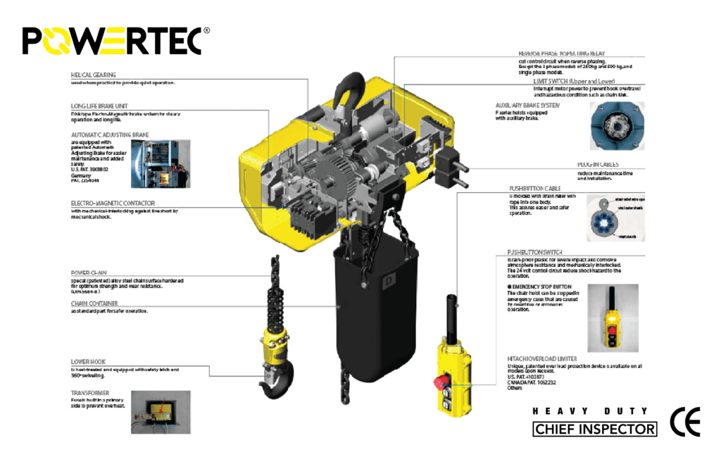 electric chain hoist